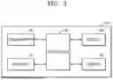 Fig. 04 - DISPLAY APPARATUS AND OPERATING METHOD THEREOF