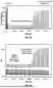 Fig. 06 - PARTICLES FOR AFFINITY CHROMATOGRAPHY AND METHODS OF PRODUCTION THEREOF