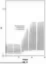 Fig. 07 - PARTICLES FOR AFFINITY CHROMATOGRAPHY AND METHODS OF PRODUCTION THEREOF