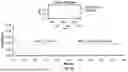 Fig. 09 - PARTICLES FOR AFFINITY CHROMATOGRAPHY AND METHODS OF PRODUCTION THEREOF