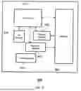 Fig. 07 - THERAPEUTIC PELVIC REGION ANALYZER AND METHOD OF USE THEREOF