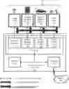 Fig. 01 - MACHINE LEARNING DRIVEN FRAMEWORK FOR VIRTUAL POWER PLANT (VPP) ENERGY MANAGEMENT
