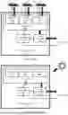 Fig. 06 - MACHINE LEARNING DRIVEN FRAMEWORK FOR VIRTUAL POWER PLANT (VPP) ENERGY MANAGEMENT