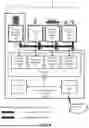 Fig. 07 - MACHINE LEARNING DRIVEN FRAMEWORK FOR VIRTUAL POWER PLANT (VPP) ENERGY MANAGEMENT