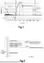 Fig. 02 - METHOD FOR ESTIMATING AND ADJUSTING THE SPEED AND ACCELERATION OF A VEHICLE