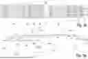 Fig. 05 - METHOD FOR OPERATING A PACKAGING LINE, AND PACKAGING LINE