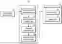 Fig. 01 - Work position guide apparatus of autonomous yard tractor