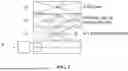 Fig. 03 - Work position guide apparatus of autonomous yard tractor
