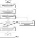 Fig. 05 - Work position guide apparatus of autonomous yard tractor