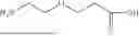 Fig. 197 - PROCESS FOR POLYAMIDE SYNTHESIS