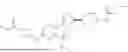 Fig. 197 - RAD51 INHIBITORS