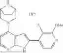 Fig. 197 - TYK2 INHIBITORS