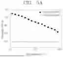 Fig. 06 - CATALYST INK FOR PLATING AND ELECTROLESS PLATING METHOD USING SAME