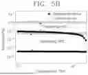 Fig. 07 - CATALYST INK FOR PLATING AND ELECTROLESS PLATING METHOD USING SAME