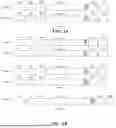 Fig. 02 - ENGINEERED ALPHA-GALACTOSIDASE A (A-GAL A) PEPTIDES AND FUNCTIONAL VARIANTS THEREOF AND ASSOCIATED METHODS OF TREATING FABRY DISEASE