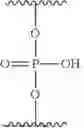 Fig. 03 - LINKAGE MODIFIED OLIGOMERIC COMPOUNDS AND USES THEREOF