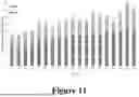 Fig. 08 - ENZYMES AND METHODS FOR PRODUCING OMEGA-3 FATTY ACIDS
