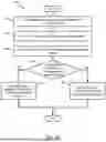 Fig. 08 - Method and system for stealth mode operation of a drilling rig