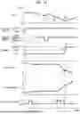 Fig. 13 - VEHICLE DRIVING DEVICE
