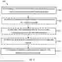 Fig. 07 - Devices and methods for mitigating vibrations in wind turbine blades