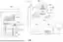 Fig. 02 - Systems and Methods for Compressor Design