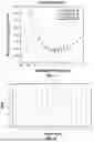 Fig. 04 - Systems and Methods for Compressor Design