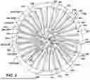 Fig. 04 - Extraction impeller for axial compressor