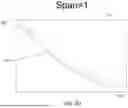 Fig. 44 - STALL MARGIN IMPROVEMENT OF ROTOR FAN FOR A VANEAXIAL BLOWER SYSTEM