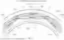 Fig. 13 - SLIDING COMPONENTS