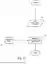 Fig. 16 - Reduced vibration, shift compensating, continuously variable transmission