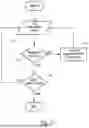 Fig. 17 - Reduced vibration, shift compensating, continuously variable transmission