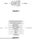 Fig. 02 - Sequential Behavior for Intelligent Control in Subsumption-Like Architecture