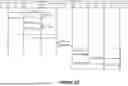 Fig. 08 - Sequential Behavior for Intelligent Control in Subsumption-Like Architecture