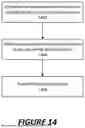 Fig. 11 - Sequential Behavior for Intelligent Control in Subsumption-Like Architecture