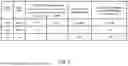 Fig. 08 - Data storage device and method for hiding tweak generation latency