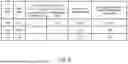 Fig. 10 - Data storage device and method for hiding tweak generation latency