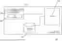 Fig. 01 - Voice-based user interface system, method and device
