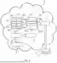 Fig. 03 - PROVIDING DEVICE-SPECIFIC FIRMWARE FOR EMBEDDED DEVICES