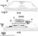 Fig. 03 - Techniques For Over-The-Air Software Updates