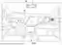 Fig. 06 - Techniques For Over-The-Air Software Updates