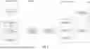 Fig. 03 - CODE MODIFICATION MANAGEMENT USING MACHINE LEARNING