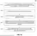 Fig. 15 - CODE MODIFICATION MANAGEMENT USING MACHINE LEARNING