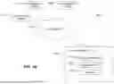 Fig. 17 - CODE MODIFICATION MANAGEMENT USING MACHINE LEARNING