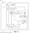Fig. 02 - APPARATUS AND METHODS RELATED TO MICROCODE INSTRUCTIONS INDICATING INSTRUCTION TYPES