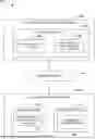 Fig. 01 - VIRTUAL MACHINE HOSTING AND SERVERLESS DISASTER RECOVERY