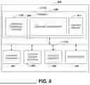 Fig. 15 - VIRTUAL MACHINE HOSTING AND SERVERLESS DISASTER RECOVERY