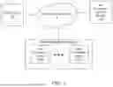 Fig. 02 - SYSTEM AND METHOD FOR MANAGING EVENTS IMPACTING OPERATION OF DATA PROCESSING SYSTEMS USING A DIGITAL TWIN