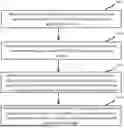 Fig. 01 - Method, apparatus and device for sharing microservice application data