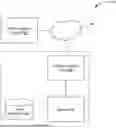 Fig. 01 - SYSTEM AND METHOD OF PROCESSING A DATA ACCESS REQUEST