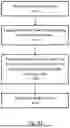 Fig. 60 - Method, System, and Computer Program Product to Retrospectively Examine and Edit Facts for an Automation Run